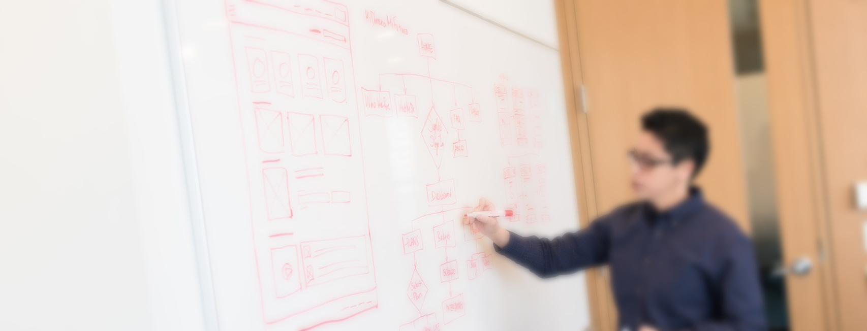Fragile to Agile Services